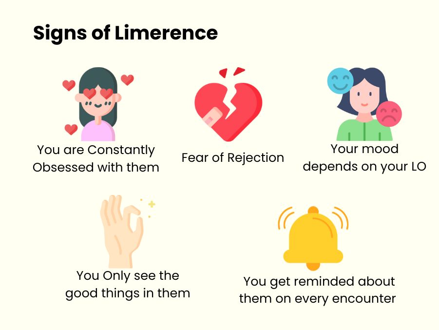 Limerence Understanding Limerence The Psychology Of Obsessive Love Limerence Understanding Limerence The Psychology Of Obsessive Love