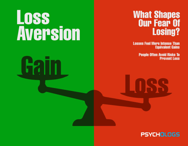 Loss Aversion Explained: What Shapes Our Fear of Losing?