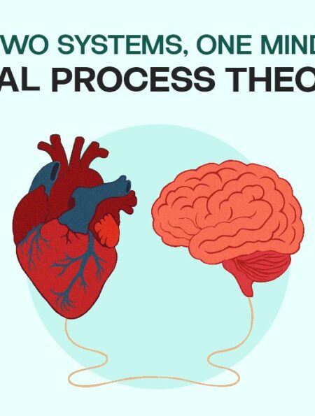 Two Systems, One Mind Understanding Human Cognition Through Dual Process Theory