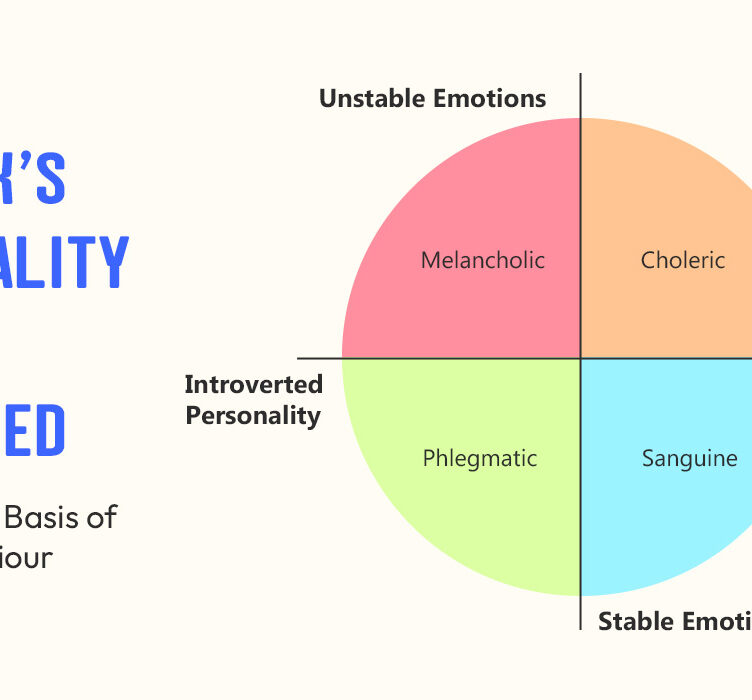 eysencks-personality-theory-explained-the-biological-basis-of-human-behaviour