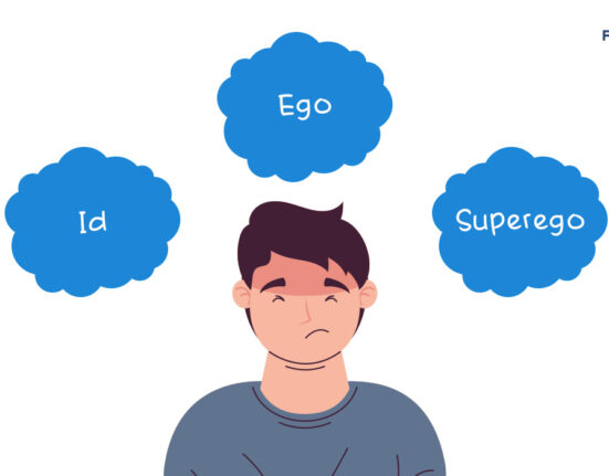 id-ego-and-superego